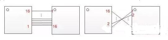 十一條PCB<a href=http://www.yfdna.cn/pcb/ target=_blank class=infotextkey>設(shè)計</a>經(jīng)驗 讓你受用一生