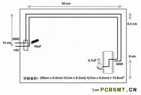 十一條PCB<a href=http://www.yfdna.cn/pcb/ target=_blank class=infotextkey>設(shè)計</a>經(jīng)驗 讓你受用一生