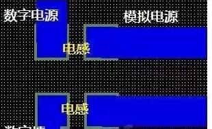十一條PCB<a href=http://www.yfdna.cn/pcb/ target=_blank class=infotextkey>設(shè)計</a>經(jīng)驗 讓你受用一生