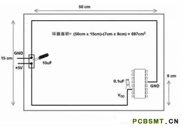 十一條PCB<a href=http://www.yfdna.cn/pcb/ target=_blank class=infotextkey>設(shè)計</a>經(jīng)驗 讓你受用一生